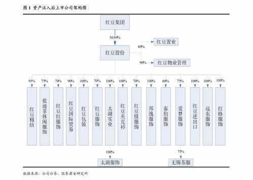 安信證券 雷霆股份（873228）文化傳媒專題分析之中報(bào)系列——專業(yè)化精品網(wǎng)絡(luò)游戲運(yùn)營(yíng)商，收入同比增長(zhǎng)34%